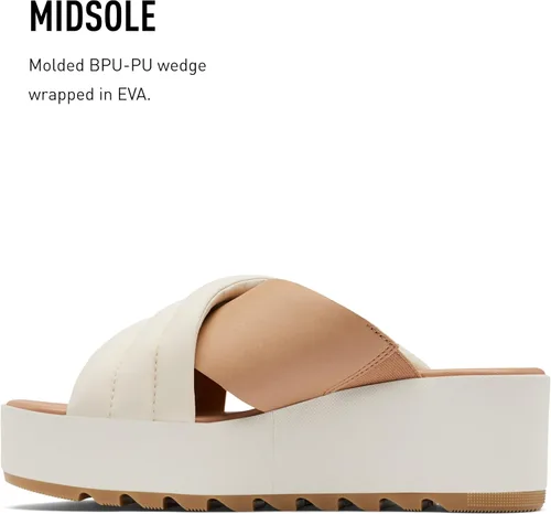 Vista 3 de Sorel Cameron Flatform Puff Mule para mujer