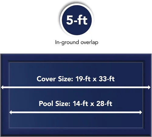 Vista 2 de Blue Wave BWC954 Oro 15 años 14 x 28 pies Cubierta rectangular de piscina para invierno, Azul Real