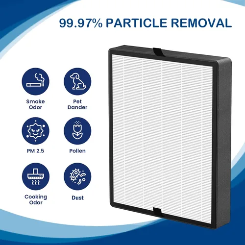 Vista 2 de Filtro de repuesto True HEPA 45i compatible con BreatheSmart Flex y purificador de aire 45i, 2 filtros HEPA con 2 prefiltros de carbono, filtro