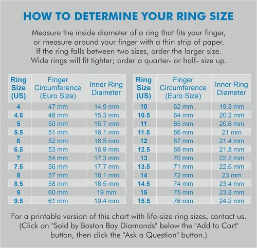 Vista 5 de 10K White Gold, 15 Cttw Triple Birthstone & 110 Cttw Diamond Art Deco Ring (H-I Color, I1-I2 Clarity) - Choice of Gem