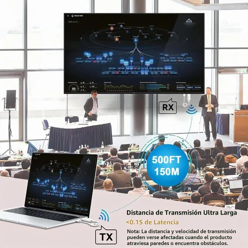 Vista 5 de Transmisor HDMI inalámbrico y 2 receptores, 4K decodifica salida 1080P Gris