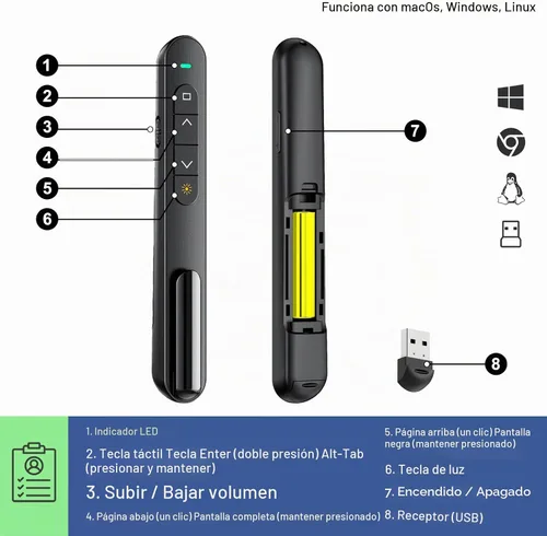 Vista 3 de QUI Clicker de presentación para PowerPoint, RF 2.4GHz USB Presentador inalámbrico remoto con Control de Volumen, Clicker de PowerPoint Avanzador