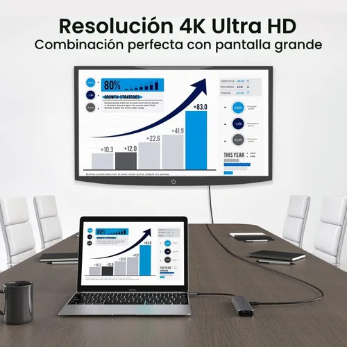 Vista 4 de Hub USB C, adaptador multipuerto USB C de JESWO con RJ45 Ethernet, 4K HDMI, 100 W PD, 3 puertos USB 3.0, base tipo C para laptop Thunderbolt 3