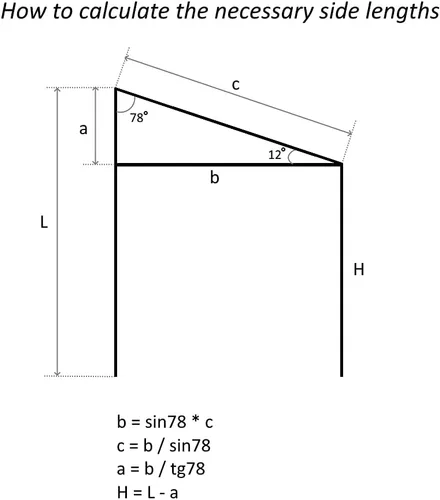 Vista 7 de GoodsZone Juego de Herrajes para Toldo 1-3/8" Techo Inclinado Carport Gazebo Lean to Cobertizo Conectores de Marco Acoplamiento, Juego Completo