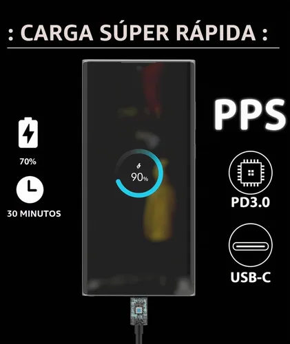 Vista 4 de 2025 Nuevo Cargador Súper Rápido de 45W Tipo C 3.0 Paquete de 2 con Cable de Carga Tipo C de 10 Pies - Cargador de Repuesto de 45W USB-C