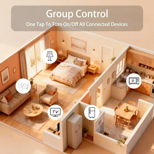 Vista 6 de Enchufe inteligente de monitoreo de energía serie Pro Mini 15A, enchufe Wi-Fi para hogar inteligente compatible con Alexa, Google Home, no requiere