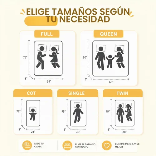 Vista 3 de Colchón de espuma viscoelástica de 3 pulgadas, tapete CertiPUR-US para dormir con parte inferior antideslizante, tapete portátil enrollable