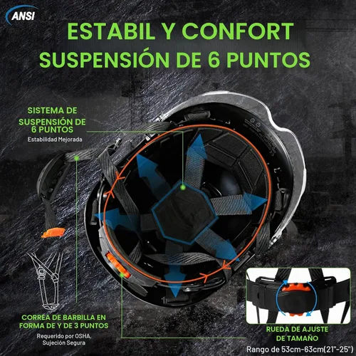 Vista 5 de Aolamegs Carbon Fiber Pattern Hard Hat with Visor, ANSI Z89.1 Vented Safety Helmet, OSHA Approved Construction Hardhat for Men, 6-Point Suspension