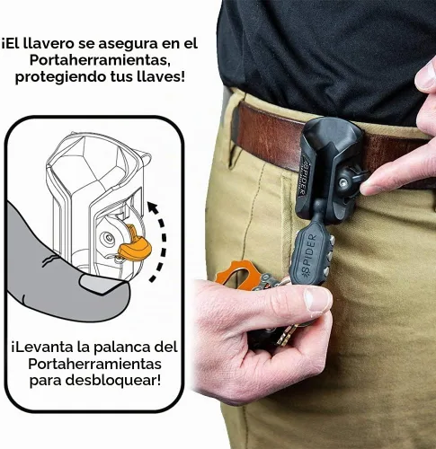 Vista 7 de Spider Paquete de funda de herramientas para senderismo al aire libre