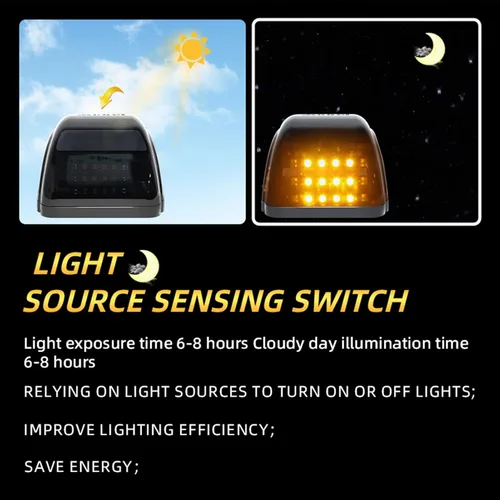 Vista 4 de FLYANT 5 luces solares de cabina para camión, nuevas luces solares de cabina 2025, luz solar para mouse de techo de camión, luces de cabina