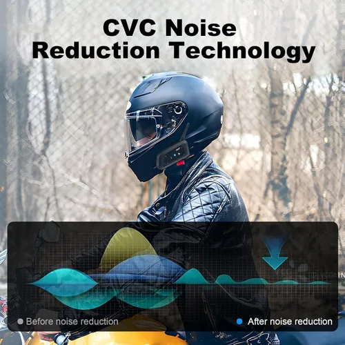 Vista 3 de MIMIRACLE V6 Pro - Auriculares Bluetooth para motocicleta, intercomunicador para casco de 6 ciclistas 800M Intercom Range, Dual Phone Pairing, CVC
