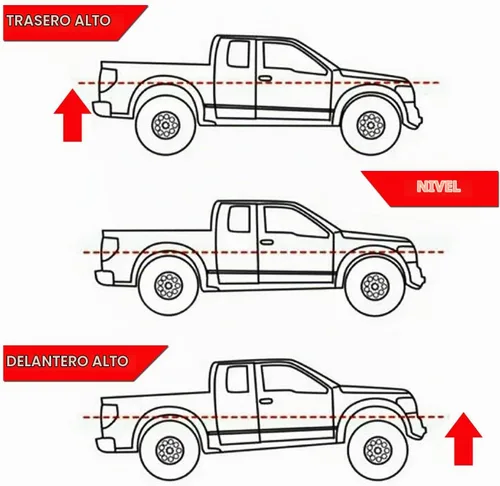 Vista 5 de Kit de elevación de nivelación delantera de 3 pulgadas compatible con Chevrolet Silverado/GMC Sierra 1500 2WD 1999-2006