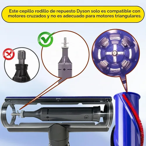 Vista 6 de Para piezas de repuesto Dyson V6: Rodillo de cepillo para Dyson V6 Roller Brush Reemplazo Animal Absolute Cordless Vacuum Attachments, Número