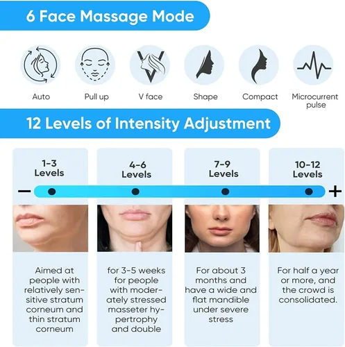 Vista 4 de Máquina reductora de mentón doble, masajeador facial de línea V, masajeador facial de moldeo portátil con luz azul para mejorar el contorno facial