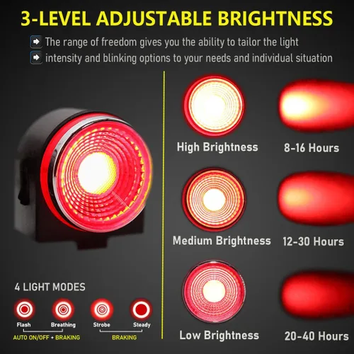 Vista 5 de Padonow Smart Bike Tail Light: Auto On/Off Rear Bicycle Flashlight Ultra Bright Back Brake Light High Lumen Daytime Strobe USB Rechargeable Safety