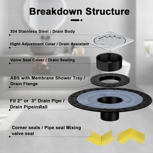 Vista 3 de Kit de brida para desagüe de ducha compatible con desagüe de ducha Schluter Systems kerdi, con brida vertical ABS de 2 pulgadas, tubo de plástico