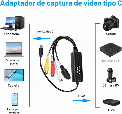 Vista 7 de XMSJSIY RCA AV a USB C Convertidor Adaptador de tarjeta de captura de video 1 canal AV NTSC PAL Video S Video/compuesto a USB convertidor de audio