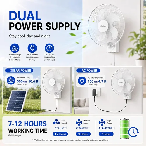 Vista 2 de Wall Mount Solar Fan for Patio, 16" Oscillating Fans, 3 Speeds Quiet Cooling, Solar Panel, Power Adapter, for Home, Garage, Fishing Black