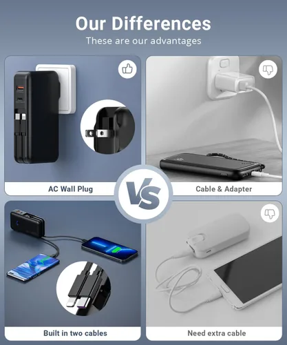 Vista 4 de QiSa Cargador Portátil, Banco de Energía, Banco de Energía de 16000mAh con Enchufe de Pared AC Incorporado y Cables, Cargador Rápido PD 30W y QC4.0