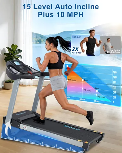 Vista 3 de BORGUSI Cinta de correr inclinada 15% automática con altavoz Bluetooth, 20 pulgadas de ancho 3.5 HP plegable caminadora eléctrica con pantalla LCD