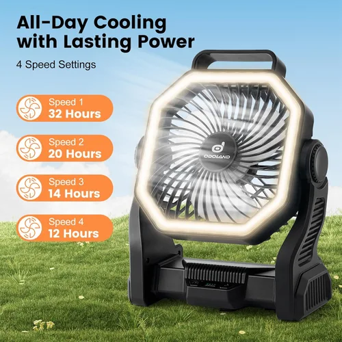 Vista 2 de Odoland Ventilador recargable portátil, ventilador de camping de 20000 mAh con linterna LED 4-Speed Airflow & 3-Color Light Oscillating Fan with