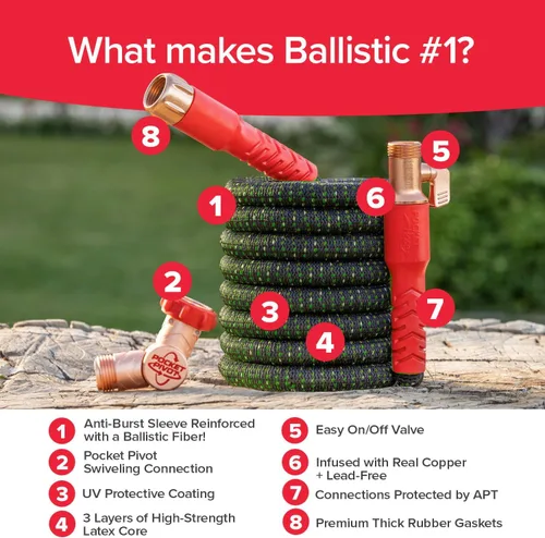 Vista 3 de Pocket Hose Ballistic Double UV 25 FT Expandable Garden Hose, Pocket Pivot