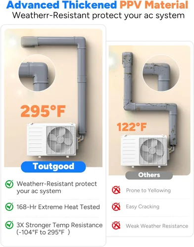 Vista 2 de Juego de cubierta de codo plano marrón, cubierta de nivel flexible, accesorios para acondicionadores de aire sin conductos y bombas de calor