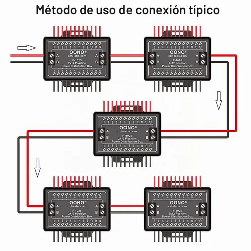 Vista 4 de Posición del módulo 30A/300V 2x12 de la caja de distribución del bloque de terminales de tornillo