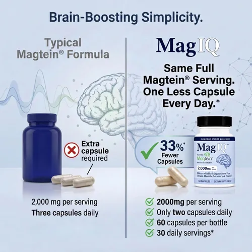 Vista 5 de Utzy Naturals MagIQ Apoyo cognitivo, calma y sueño 60 cápsulas
