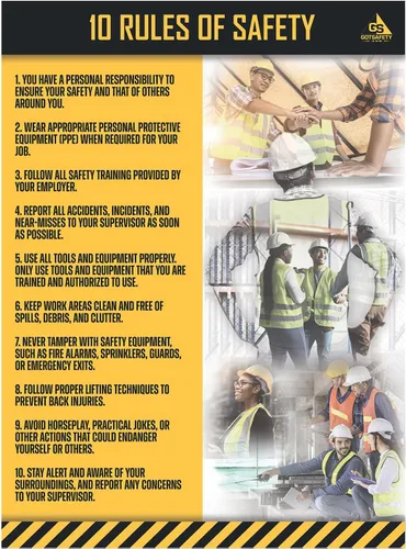 Vista 11 de GotSafety Póster de seguridad en el lugar de trabajo, 24 x 32 pulgadas, directrices claras para un entorno de trabajo seguro y saludable, carteles