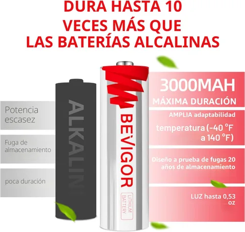 Vista 4 de BEVIGOR Paquete de 12 baterías de litio AA, batería de litio doble A de 3000 mAh 1.5 V, batería AA de más larga duración para Blink Smart Lock