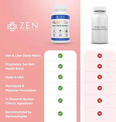 Vista 8 de Zen Nutrients SkinVite Suplemento natural para la piel para mujeres, hombres y adolescentes, brotes hormonales y suplemento de apoyo para la piel