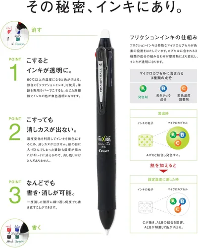 Vista 7 de Pilot Frixion Ball Knock - Multibolígrafo de 4 colores y tinta de gel, negro (LKFB-80EF-B)