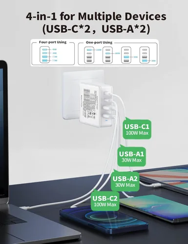 Vista 4 de Cargador USB C de 100 W, cargador de pared rápido Security-01 de 4 puertos GaN PD, compatible con MacBook Pro, MacBook Air, iPhone 14 13 Pro, Steam