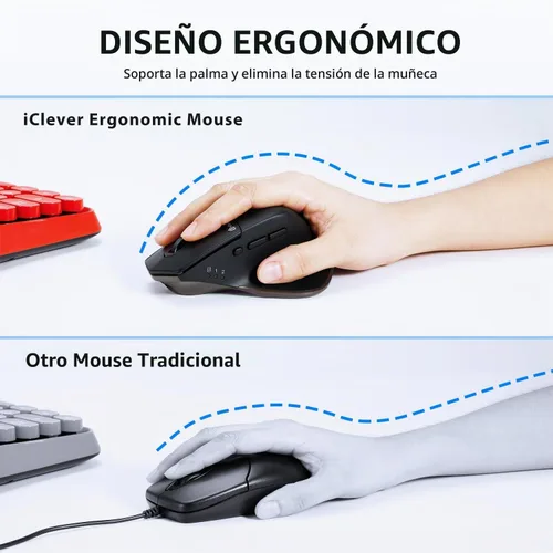 Vista 3 de iClever Ratón inalámbrico con Bluetooth o receptor USB, 5 niveles de DPI ajustables hasta 2400DPI, ratón recargable para computadora, ratón