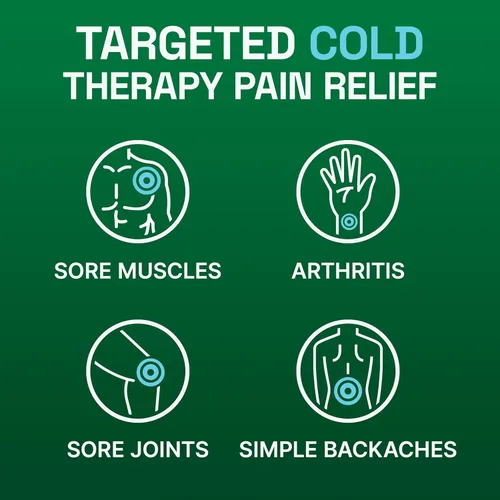 Vista 4 de Biofreeze espray para aliviar el dolor, paquete de de 2