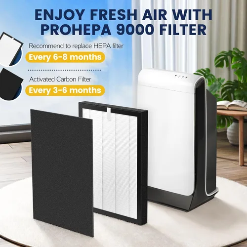 Vista 9 de Filtro de repuesto ProHEPA 9000 compatible con purificadores de aire VEVA 9000, 2 filtros de repuesto HEPA y 8 prefiltros de carbón activado