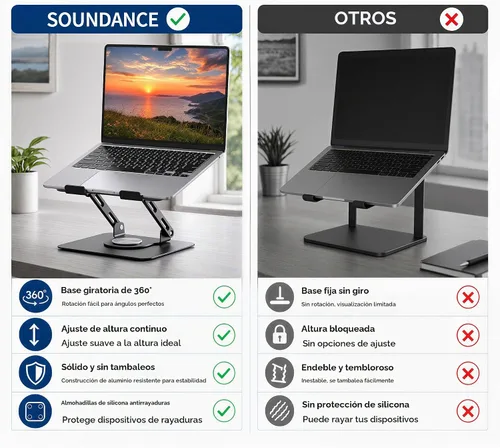 Vista 8 de SOUNDANCE Soporte giratorio 360 para laptop, elevador ajustable, 10-17 Negro