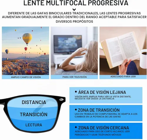Vista 3 de Paquete de 3 lentes de lectura progresivos multienfoque para hombres y mujeres, bloqueo de luz azul, bisagras de resorte, lectores de computadora