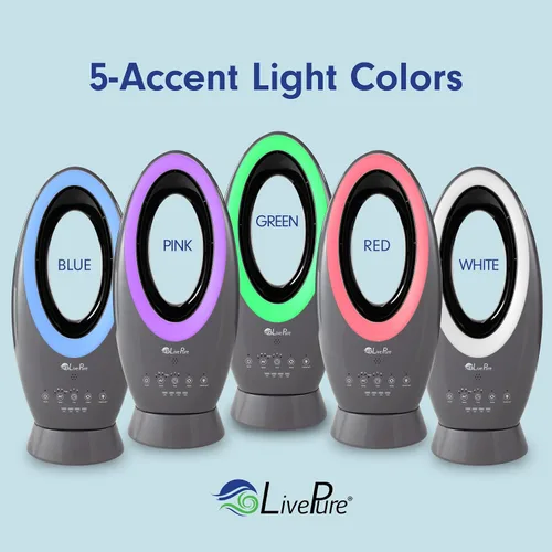 Vista 2 de LivePure Ventilador recargable para interiores y exteriores, verde azulado
