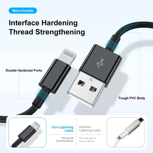 Vista 6 de Paquete de 3 [certificado Apple MFi] Cargador de iPhone de 3 pies, cable Lightning a USB de 3 pies, cable de carga rápida Apple de 3 pies