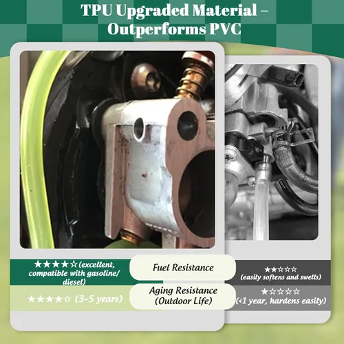 Vista 3 de Kit de línea de combustible de TPU premium, 3 tamaños (3 mm ID/5 mm OD, 5 mm ID/8 mm OD, 6 mm ID/9 mm OD), 2 m cada uno, con 12 abrazaderas
