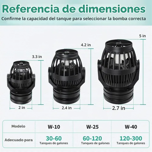 Vista 3 de Uniclife Acuario Wave Maker para tanques de peces de 120-300 galones, bomba de circulación ajustable de 3400 GPH con controlador y base de succión