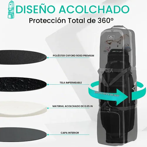 Vista 6 de Bolsa de viaje de golf GoHimal con varilla de soporte ajustable, estuche de viaje de golf de tela Oxford 900D resistente para aerolíneas con ruedas