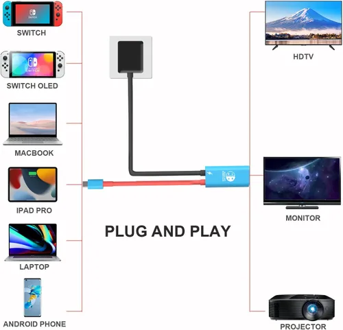Vista 2 de YOXXZUS Switch Base portátil, adaptador de TV USB-C a HDMI para interruptorinterruptor OLED