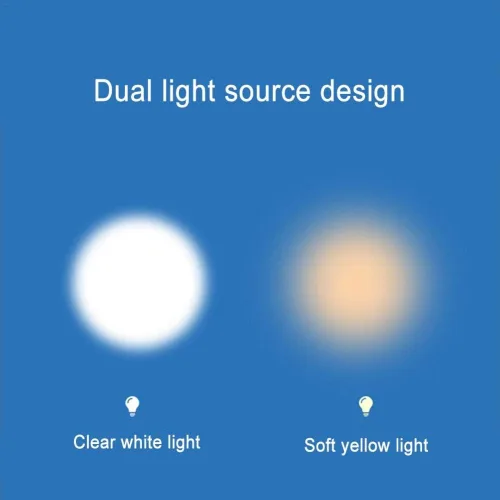 Vista 3 de Linterna de bolsillo Luces duales Blanco Amarillo LED Pluma Luces USB Recargable Médico Práctico Penlight Mini Linterna de enfermería Lámpara
