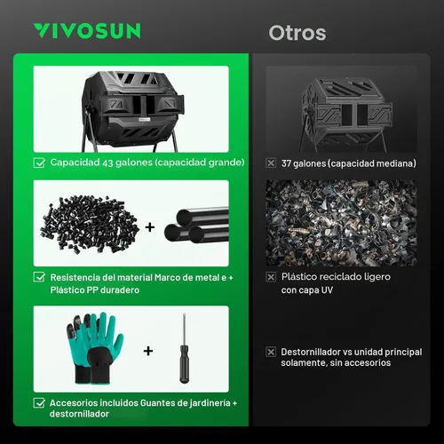 Vista 6 de VIVOSUN Cubo de compostaje giratorio para exteriores, con puerta negra de 43 galones, doble lote giratorio Negro
