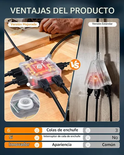 Vista 2 de DEWENWILS - Carrete de cable de extensión retráctil de 60 pies con 6 tomas de tierra, cable de alimentación resistente con tapón de bloqueo
