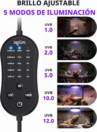 Vista 2 de Luz UVA UVB para reptiles, lámpara LED de reptiles con temporizador y Negro