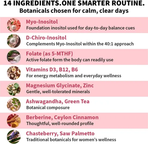 Vista 3 de Suplemento complejo de inositol 14 en 1 para mujeres, inositol mio y D-Chiro 40:1 con folato, vitamina D3, zinc, magnesio y botánicos para apoyo